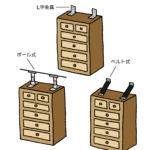 家具転倒防止　防災　備え　備えよつねに